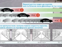 Иновация ще обезопаси пешеходни пътеки в Бургас