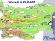 ���� ���������� ��������� ������ ���������� �� �������� � �����