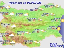 ��� ������� ��� ������� �� ��������