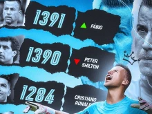 Фабио прати в историята чутовното постижение на Питър Шилтън