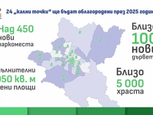 Столична община с обещание към софиянци