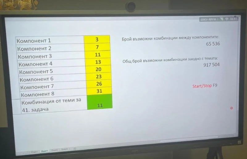Вариант 11 се падна на матурата по български език и литература