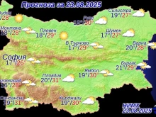 Какво време ни очаква в първия почивен ден