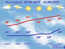 Промениха прогнозите, краят на лятото се отлага!