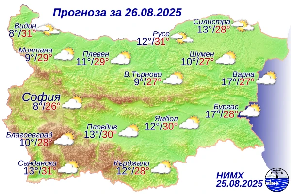 Утре минималните температури ще бъдат 3 пъти по-ниски от максималните