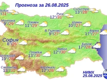 Утре минималните температури ще бъдат 3 пъти по-ниски от максималните