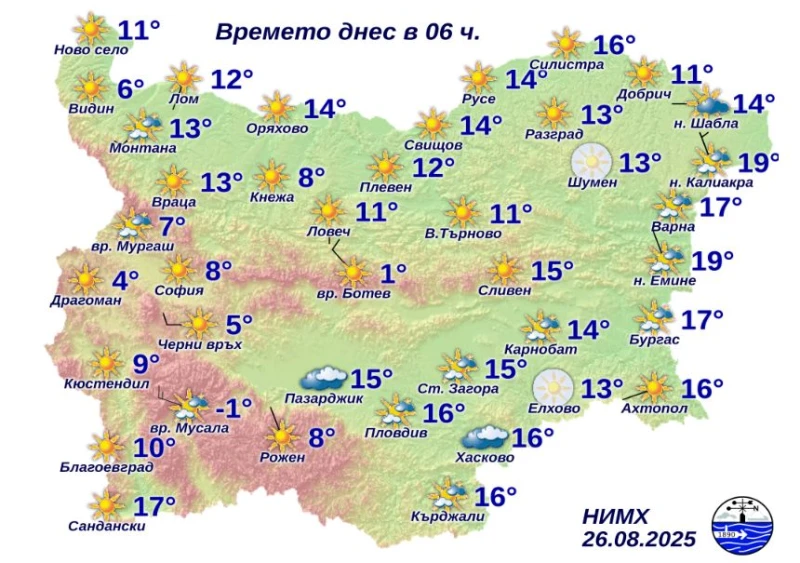 Температурите тази сутрин паднаха до едва 4 градуса!