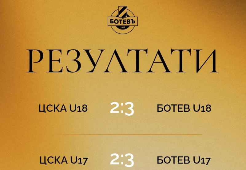 Малките "канарчета" с две победи над ЦСКА в София