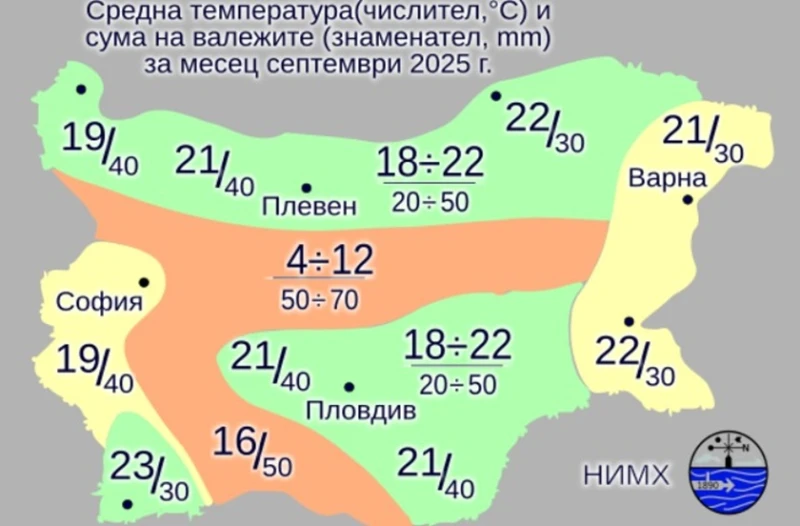 Септември е. Ето и прогнозата на НИМХ до края на лятото и началото на есента