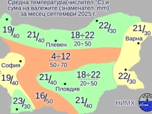 Септември е. Ето и прогнозата на НИМХ до края на лятото и началото на есента