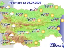 Слънчево и горещо време днес. Температурите на места ще достигнат 35-36 градуса