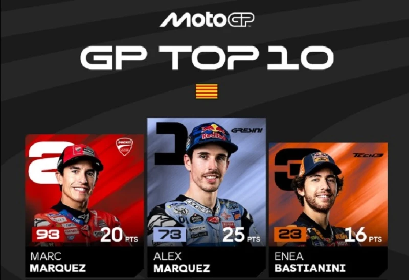 Алекс Маркес с втора победа в кариерата си в Moto GP