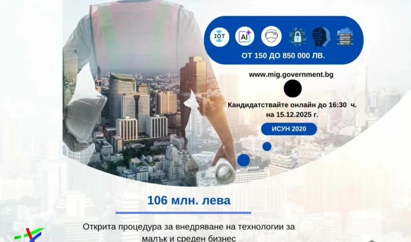 До 850 000 лева за фирма по европрограма за модернизация, ето как
