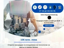 До 850 000 лева за фирма по европрограма за модернизация, ето как