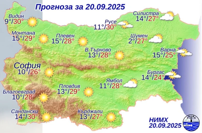 Днес ще се радваме на много слънце и летни температури