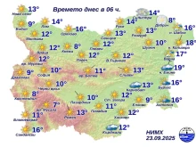Температурите тази сутрин паднаха до 8 градуса