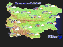Не забравяйте чадърите си днес, на отделни места ще превали дъжд