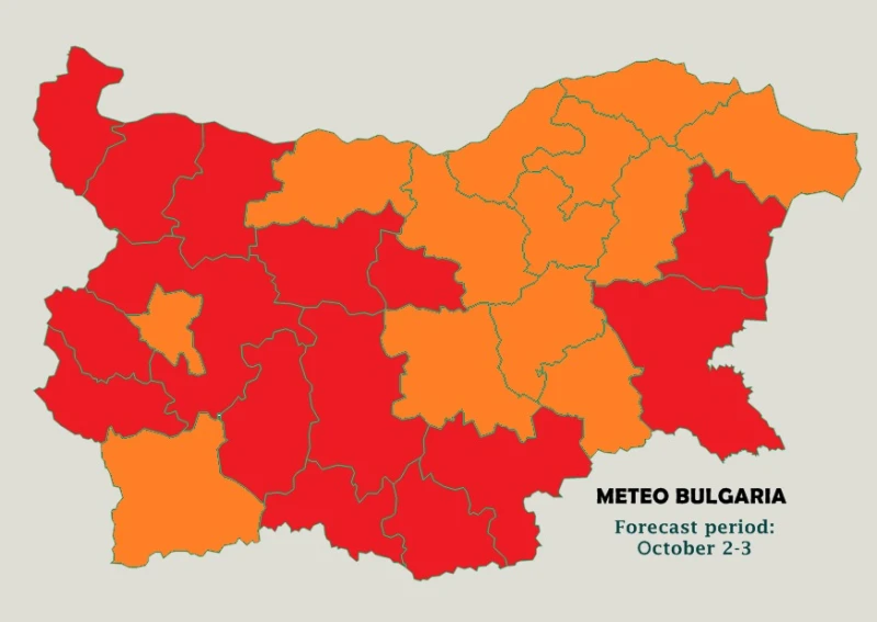 Meteo Bulgaria издаде червен код за идните два дни