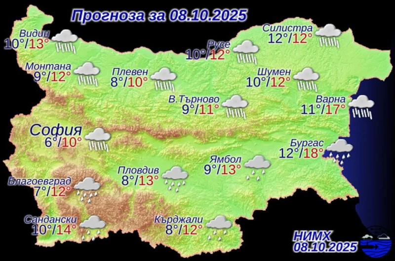 ������� ����: ������� � � ������ �� ����