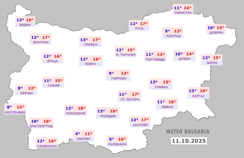 Меteo Bulgaria спомена Пловдив и още два града в прогнозата си