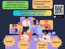 Днес е денят, в който някои хора ще си намерят добра работа в Пловдив