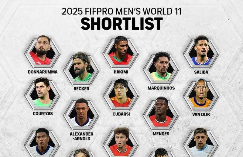 Ето кои са номинираните за идеален отбор на сезона от FIFPro