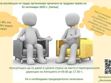 Инспекцията по труда напомня: При нарушаване на трудовите ви права, е необходимо да подадете сигнал своевременно