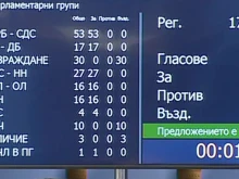 Безапелационна подкрепа: Депутатите включиха важна допълнителна точка в програмата си