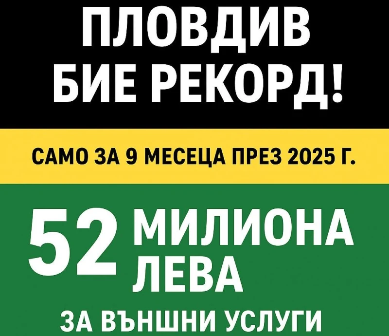 Николай Гюров: За 9 месеца община Пловдив е изхарчила повече пари за външни услуги, отколкото за цялата 2024 г.