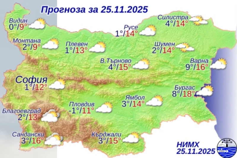 Мразовита сутрин, но през деня температури до 15 градуса