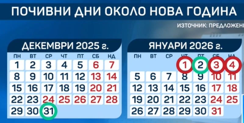 31 �������� � 2 ������ �� �� ��������� ���, � ���� �������. ����������� � ��������