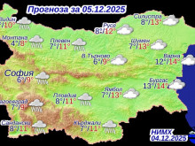 Неприятното време продължава
