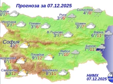 Времето се нормализира, но пак ни очаква облачна и ветровита неделя