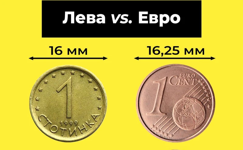 Как да не ни подведат при връщането на ресто след 1 януари? 