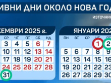 ��� �� ����������� � ��� ������� ��� �� ������ � ���� ������ � ��� �� ��������
