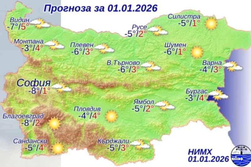 ��������� �����: ������������ � ������ ������ �������� ����� ��� ������