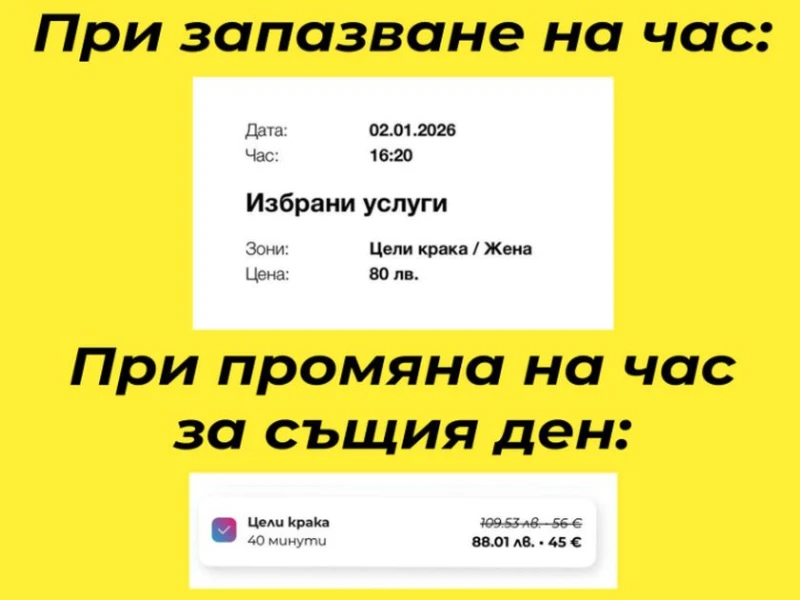 Жена: Запазила съм час на 29 декември цената е 80 лева, на 5 януари исках да променя часа - процедурата вече е с 8 лева отгоре