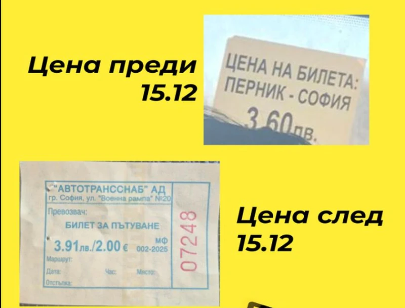 �������������� � ����� �� ��������� ����� ��������� ���: �������� �� ��������� ����� - ������ �������� ����������