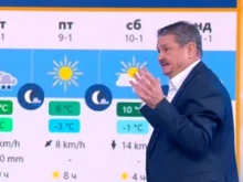 Проф. Георги Рачев: В четвъртък нещата се променят