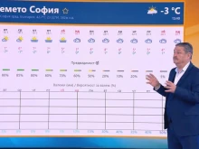 Проф. Рачев: От понеделник ни очаква "безизразно време"