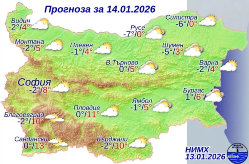 НИМХ ни зарадва за утре
