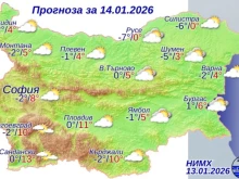 НИМХ ни зарадва за утре