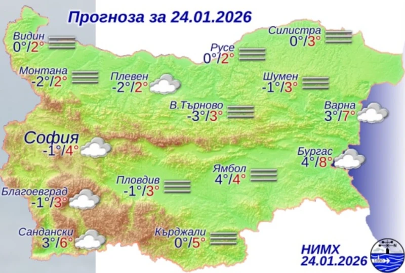 ������ � �������: ���� 4 ������� �� ����� ����