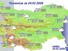 ������ � �������: ���� 4 ������� �� ����� ����