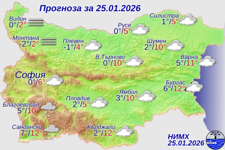 Предупреждение в неделя