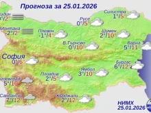 Предупреждение в неделя