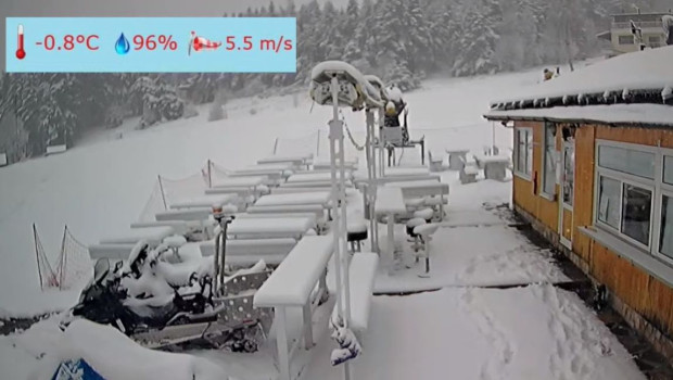 Сняг вали в района на Хижа Здравец и Копривките Температурата