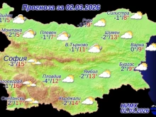 Слънчево време в понеделник