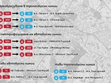 Столична община предлага нови промени за подобряване на градския транспорт