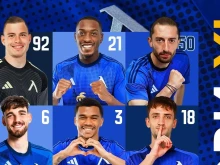 Левски 0:0 Локомотив Пловдив на почивката